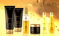 Серия BC Oil Miracle от Schwarzkopf на основе Арганового масла