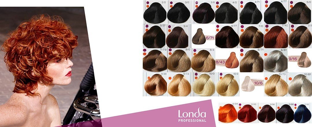 Палитра Londa Палитра Londa